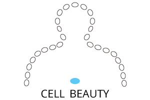 cell-beauty-quetion